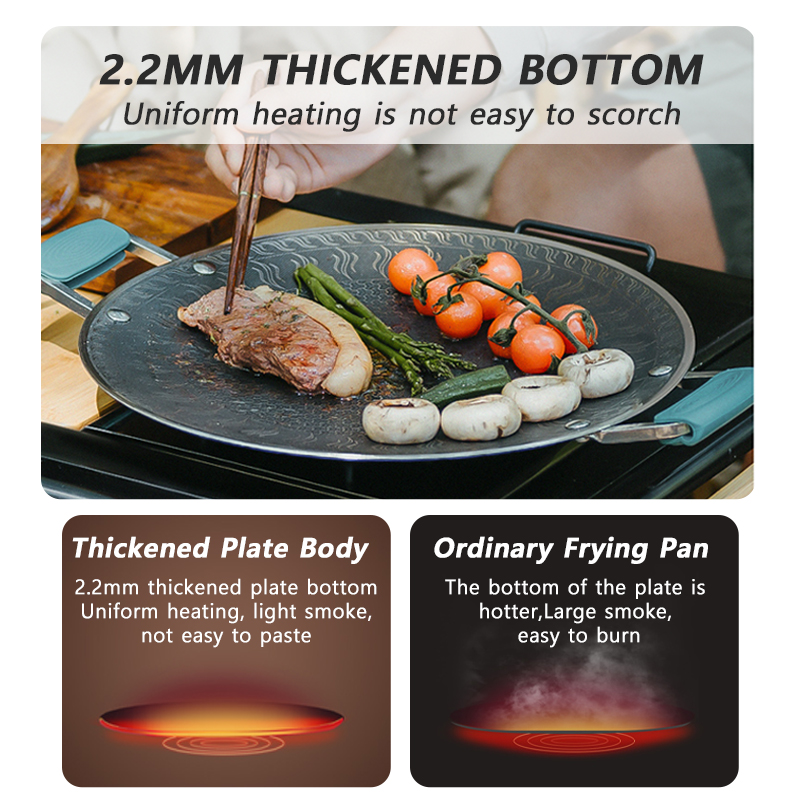Naturehike شواء الطبخ مقلاة شو - مراجعة Camping Cooking Set وسعره