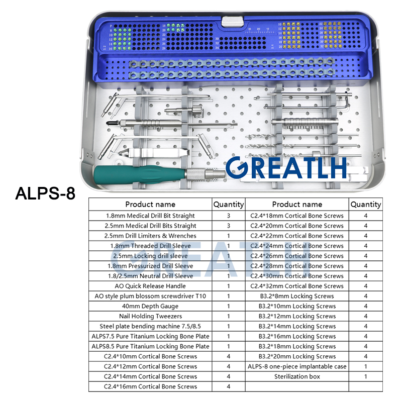GREATLH ALPS نظام قفل التيتاني - مراجعة Mess Kit Titanium وسعره